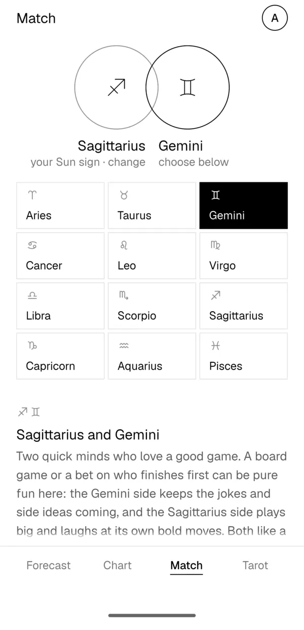 Zodiac compatibility: Sagittarius and Gemini.