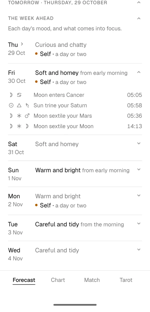 The week ahead with the mood of each day and timed sky events.